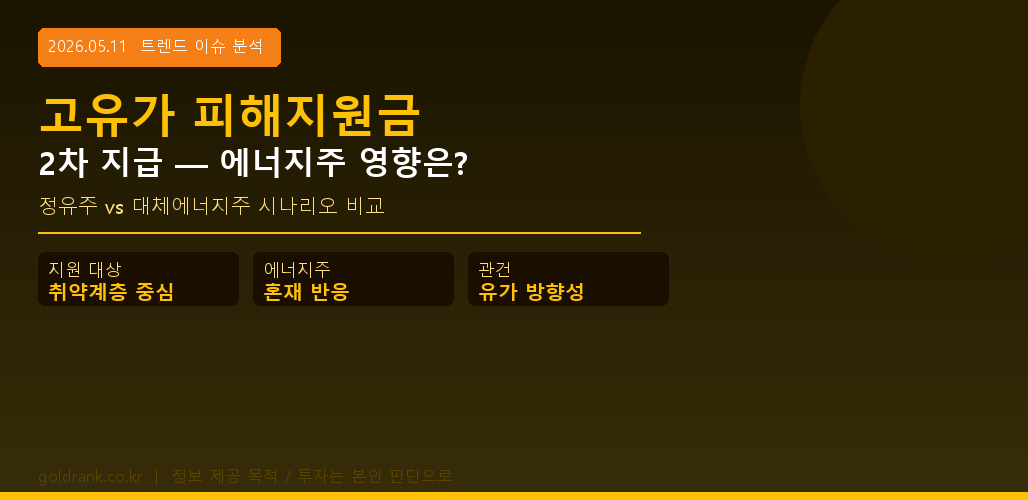 고유가 피해지원금 2차 지급 에너지주 정유주 영향 비교 2026년 5월 트렌드