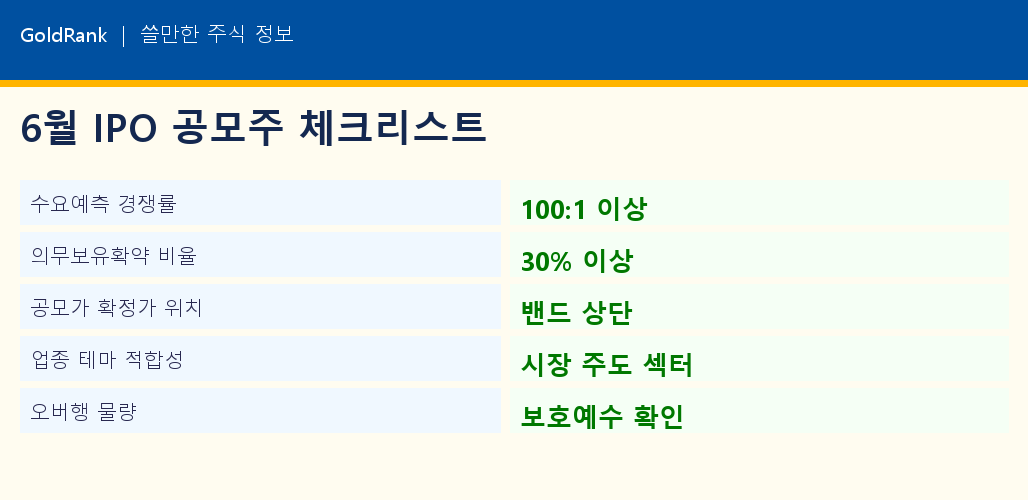 2026년 6월 공모주 IPO 청약 체크리스트 투자 가이드