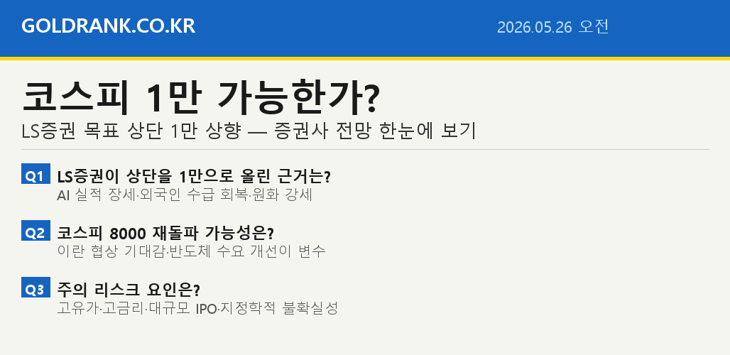 코스피 1만 목표 LS증권 상향 코스피 8000 재도전 가능성 분석