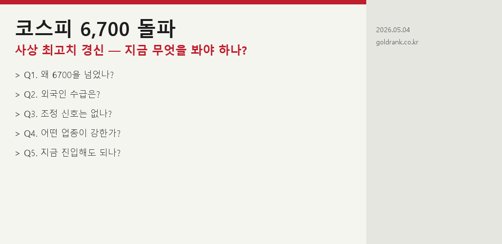 코스피 6700 사상 최고치 경신 — 투자자 Q&A 5선 (2026년 5월 4일)