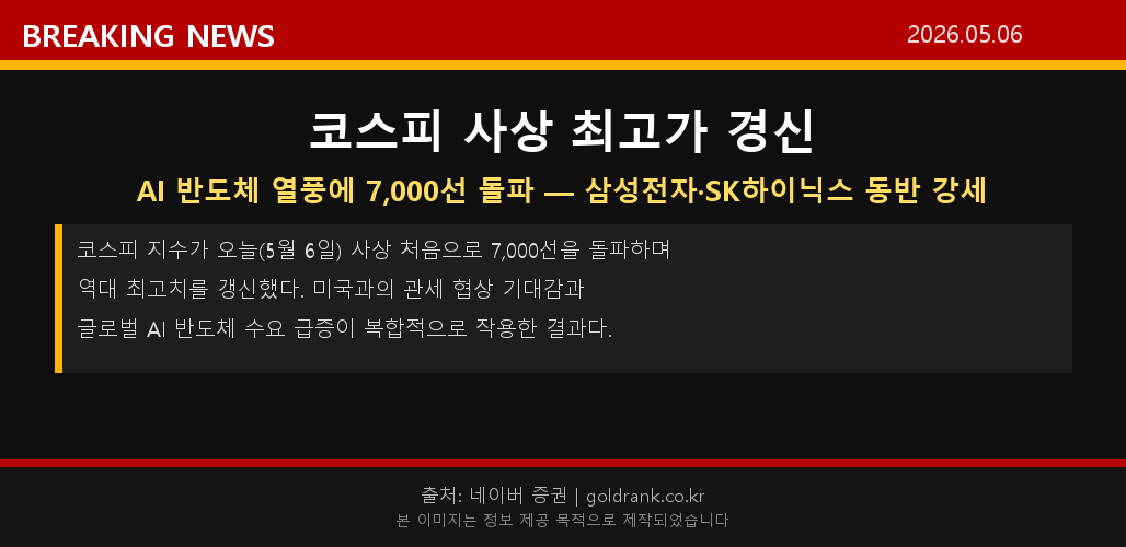 코스피 7000 돌파 AI 반도체 랠리 삼성전자 SK하이닉스 2026년 5월