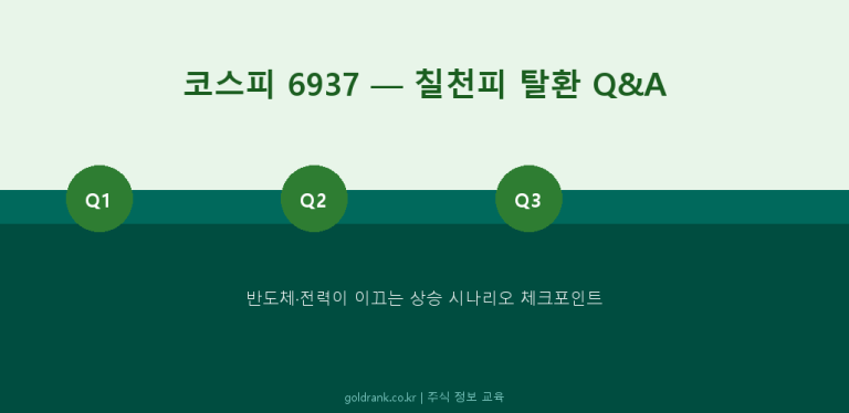 코스피 칠천피 7000 돌파 전략 분석