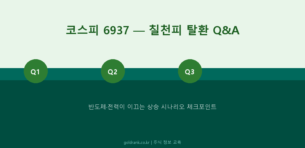 코스피 칠천피 7000 돌파 전략 분석
