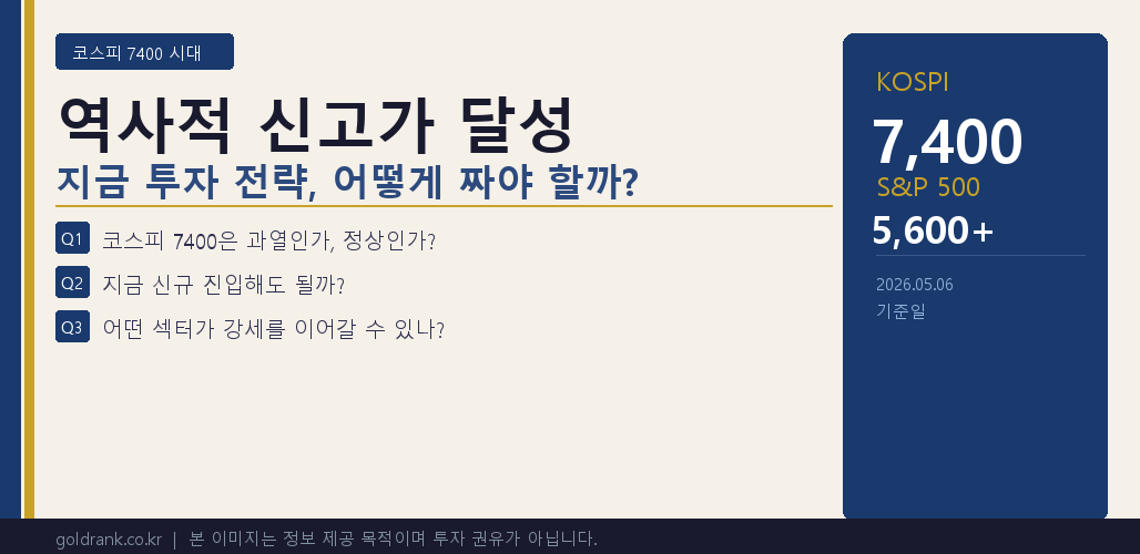 코스피 7400 신기록 달성 및 투자 전략 Q&A 매거진 이미지 – 2026년 5월 6일