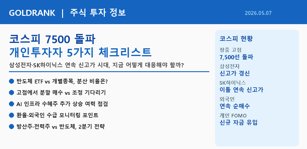 코스피 7500 돌파 후 개인투자자 5가지 투자 체크리스트 — 2026년 5월