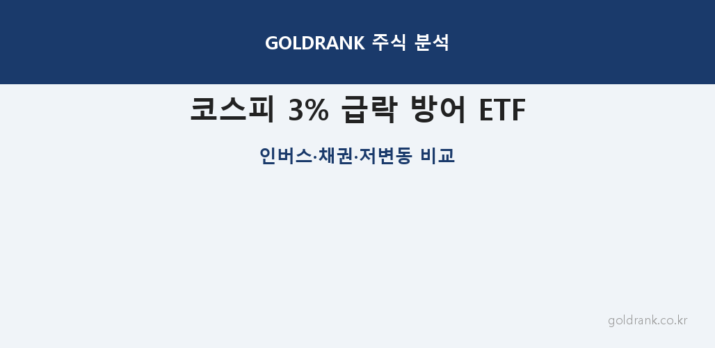 코스피 3% 급락 방어 ETF 인버스 채권 저변동성 비교