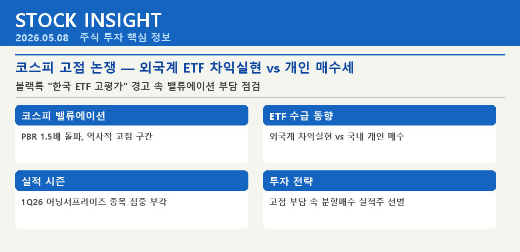 코스피 고점 외국계 ETF 차익실현 vs 개인 매수세 밸류에이션 점검 2026년 5월