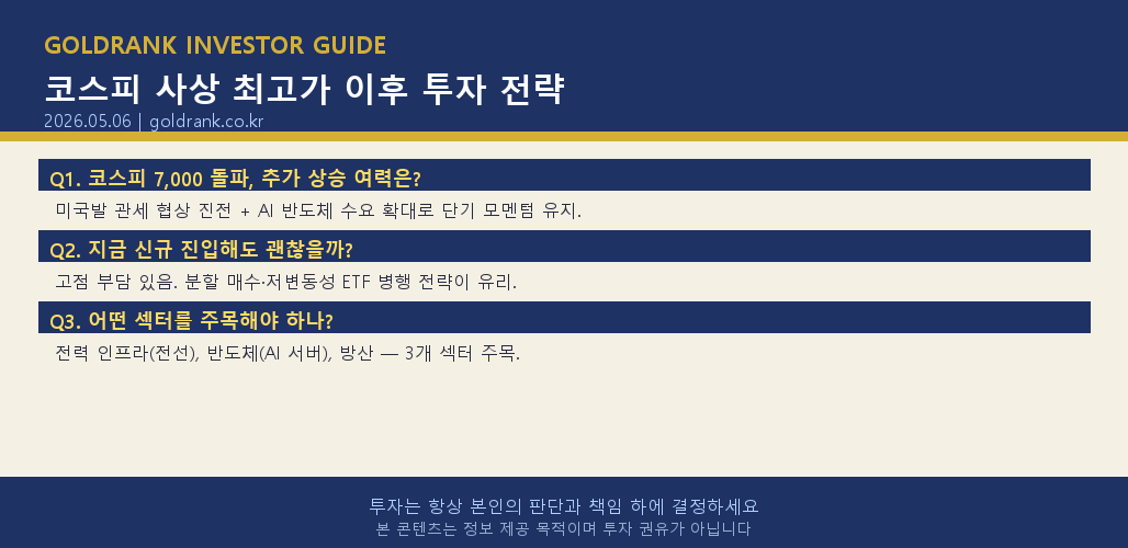 코스피 사상 최고가 이후 투자 전략 Q&A 2026년 5월