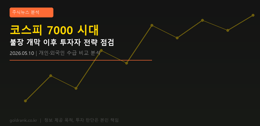 코스피 7000 불장 개막 2026년 5월 투자자 전략 개인 외국인 수급 분석