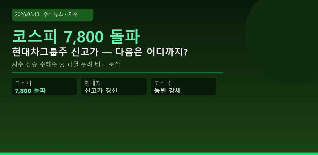 코스피 7800 돌파 현대차그룹주 신고가 경신 주식뉴스 2026년 5월