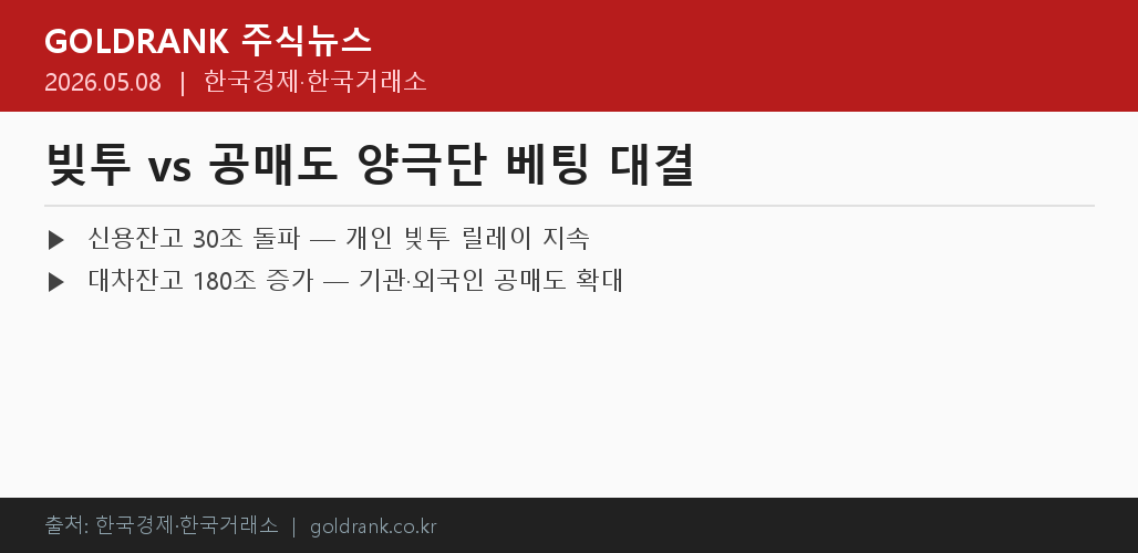 빚투 vs 공매도 코스피 7500 시대 — 신용잔고와 대차잔고 현황 분석