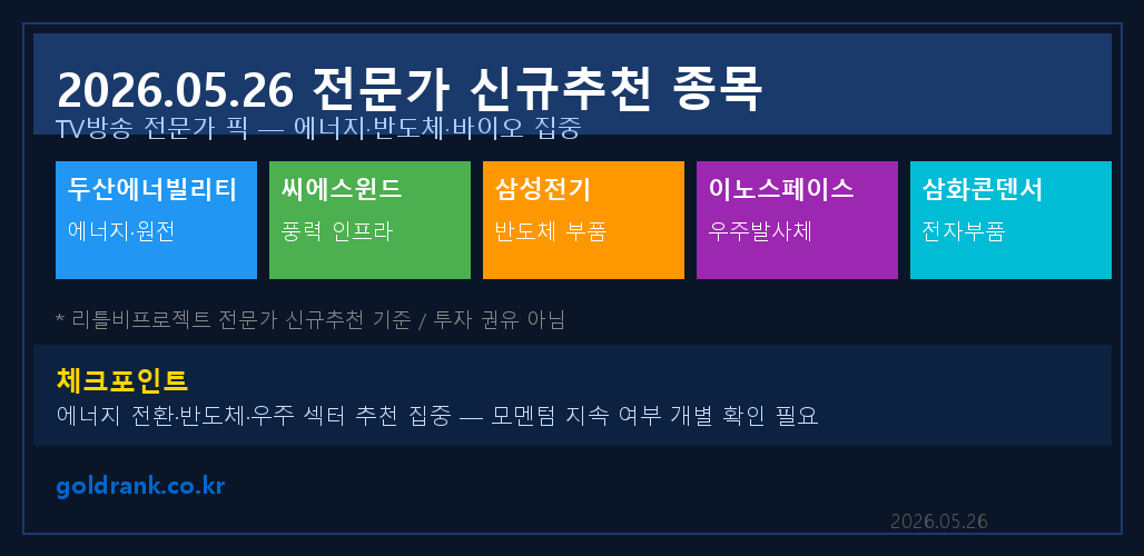 2026년 5월 26일 전문가 신규추천 종목 두산에너빌리티 삼성전기 이노스페이스