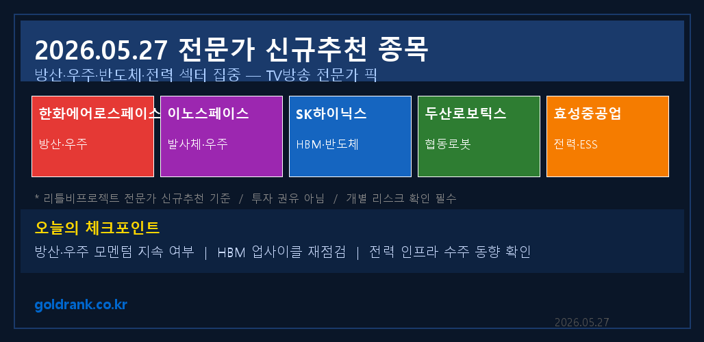 [5월 27일] 신규추천 — 한화에어로스페이스·이노스페이스·SK하이닉스·두산로보틱스 방산·반도체 집중