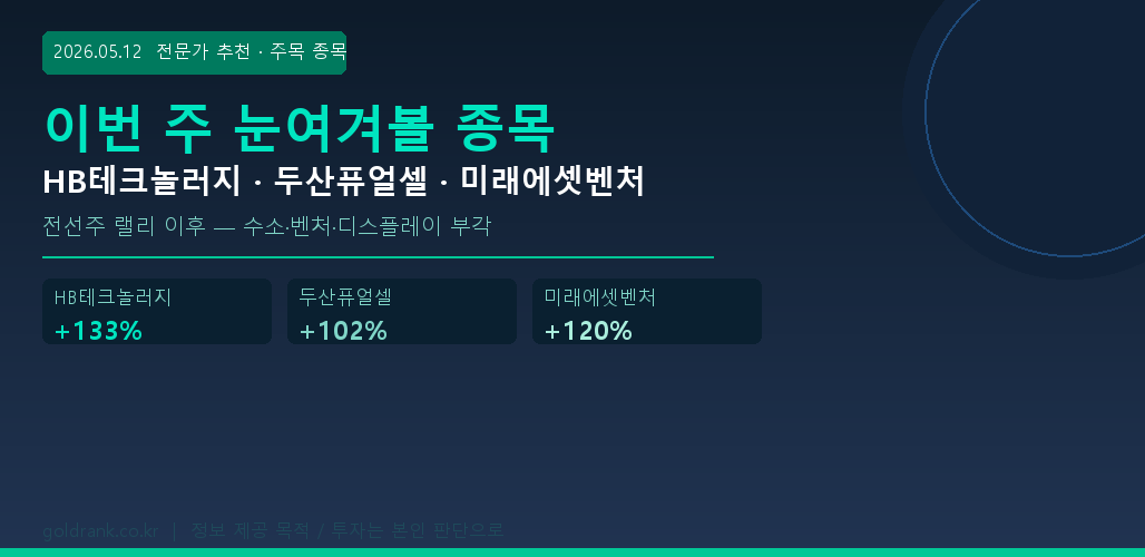 이번 주 주목 종목 HB테크놀러지 두산퓨얼셀 미래에셋벤처투자 전문가 추천 2026년 5월