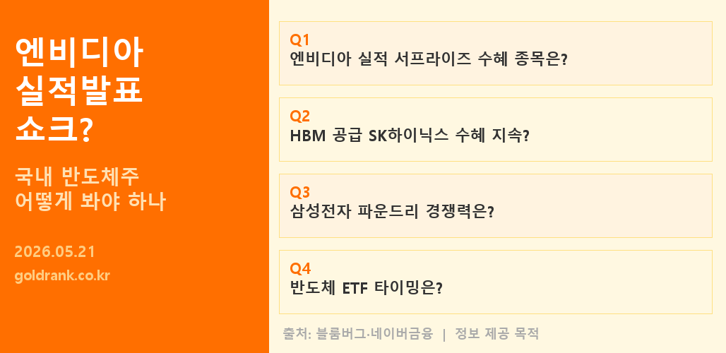 엔비디아 실적발표 SK하이닉스 HBM 반도체 ETF 투자 포인트