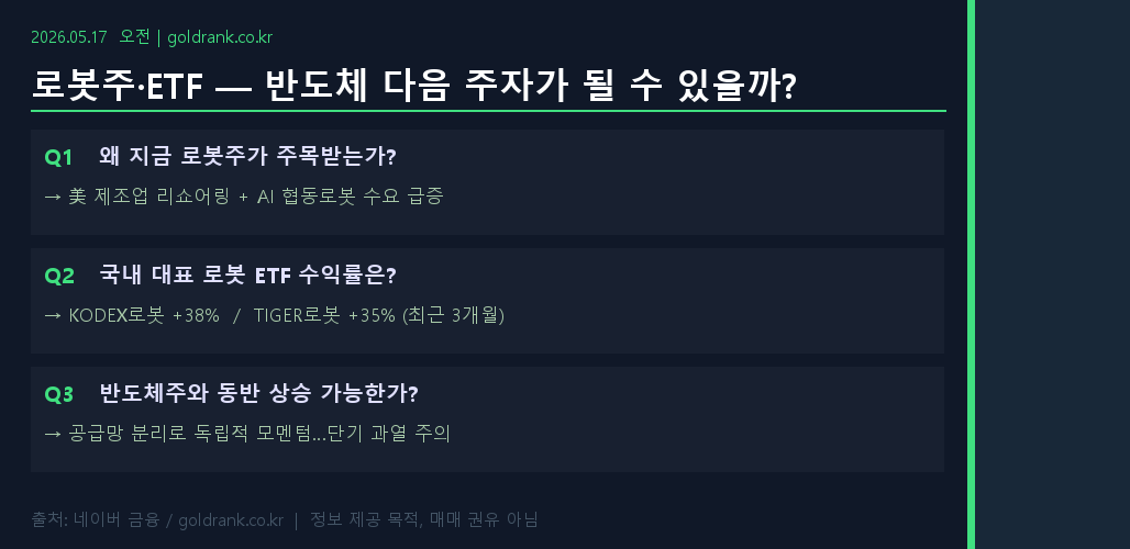 로봇주 ETF 반도체 다음 주자 투자 분석 2026년 5월