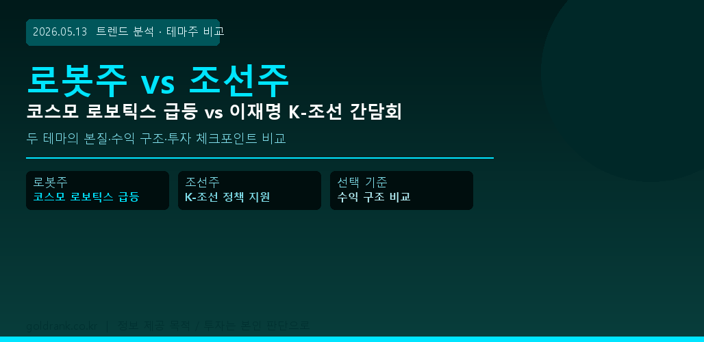 로봇주 조선주 비교 코스모 로보틱스 K조선 이재명 간담회 트렌드 주식 2026년 5월