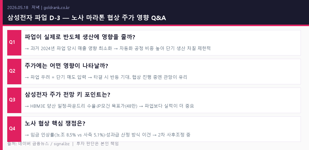 삼성전자 파업 노사 협상 반도체 생산 주가 영향 Q&A