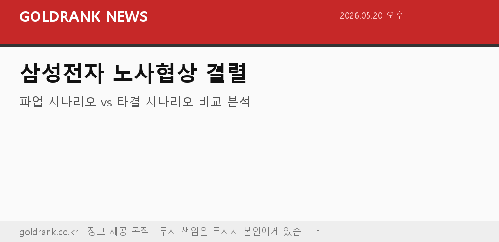 삼성전자 노사협상 결렬 — 파업 vs 타결, 주가 영향 시나리오 비교 1 삼성전자 노사협상 결렬 파업 시나리오 주가 영향 분석