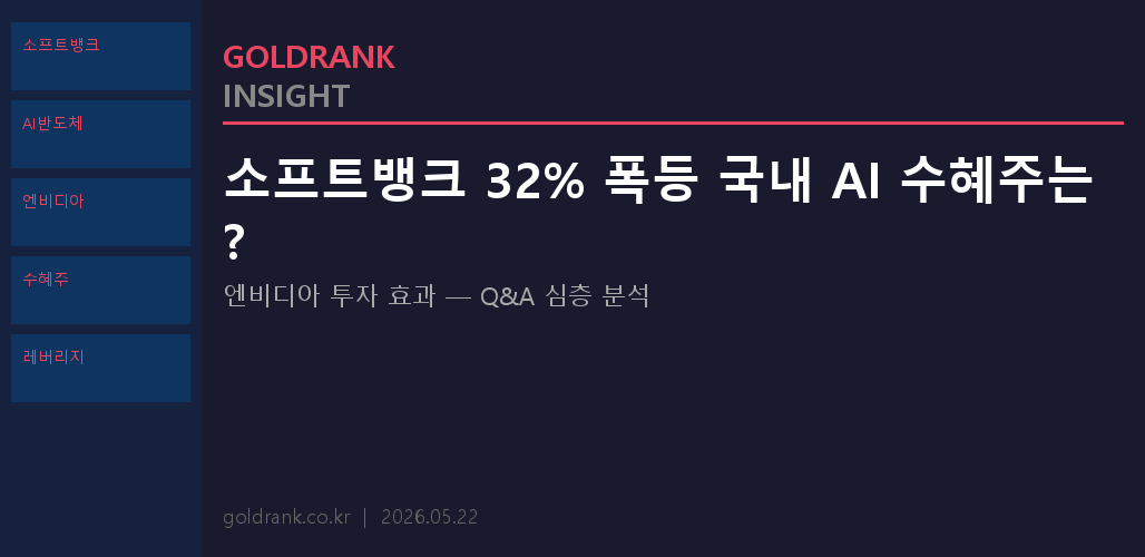 소프트뱅크 이틀 새 32% 폭등 — 엔비디아·AI 국내 수혜주 Q&A 심층 분석 1 소프트뱅크 32% 폭등 엔비디아 AI 수혜주 국내 반도체주