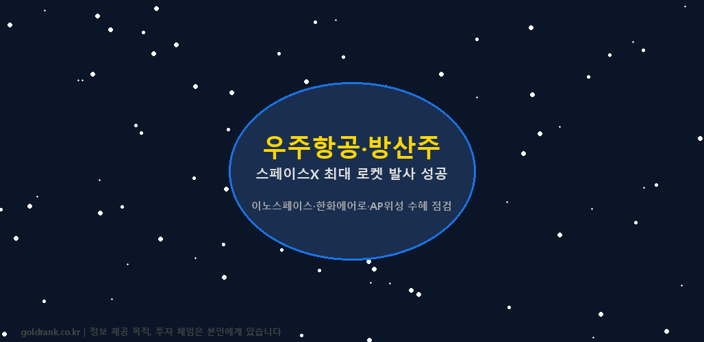 스페이스X 역사상 최대 로켓 발사 성공 — 이노스페이스·한화에어로스페이스 수혜 점검 1 스페이스X 초대형 로켓 발사 성공 국내 우주항공 방산주 이노스페이스 한화에어로스페이스