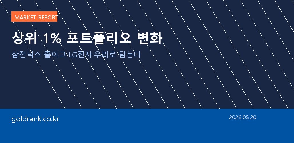 삼전닉스는 이제 그만 — 상위 1% 포트폴리오, LG전자·우리로 담는다 1 주식 상위 1% 포트폴리오 변화 LG전자 우리로 반도체 이후 종목