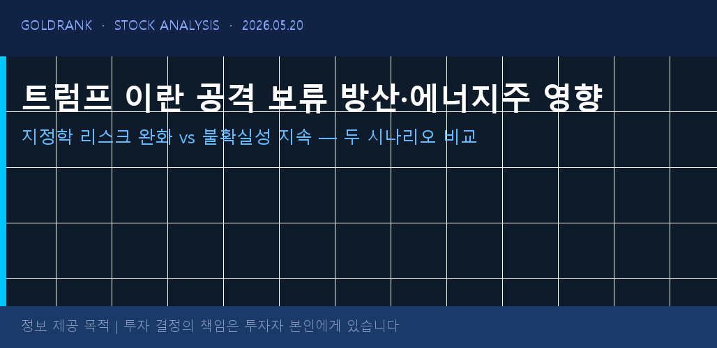 트럼프 이란 공격 보류 — 방산주·에너지주, 지정학 완화 vs 구조적 수요 비교 1 트럼프 이란 공격 보류 지정학 리스크 방산주 에너지주 비교