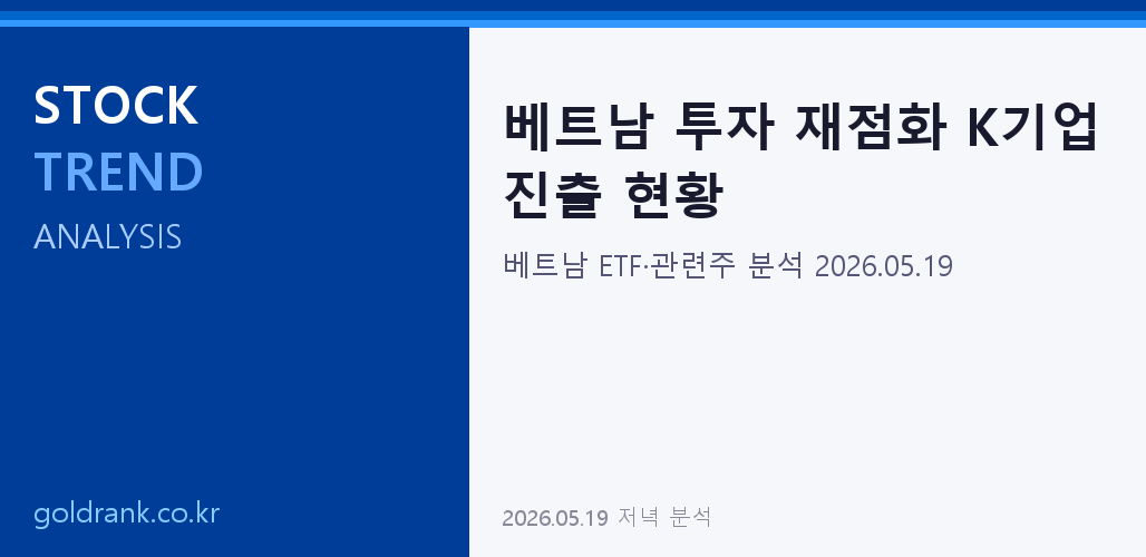 베트남 투자 트렌드 재점화 — K기업 진출 현황과 관련 ETF 체크포인트 1 베트남 투자 트렌드 한국 기업 진출 현황 ETF