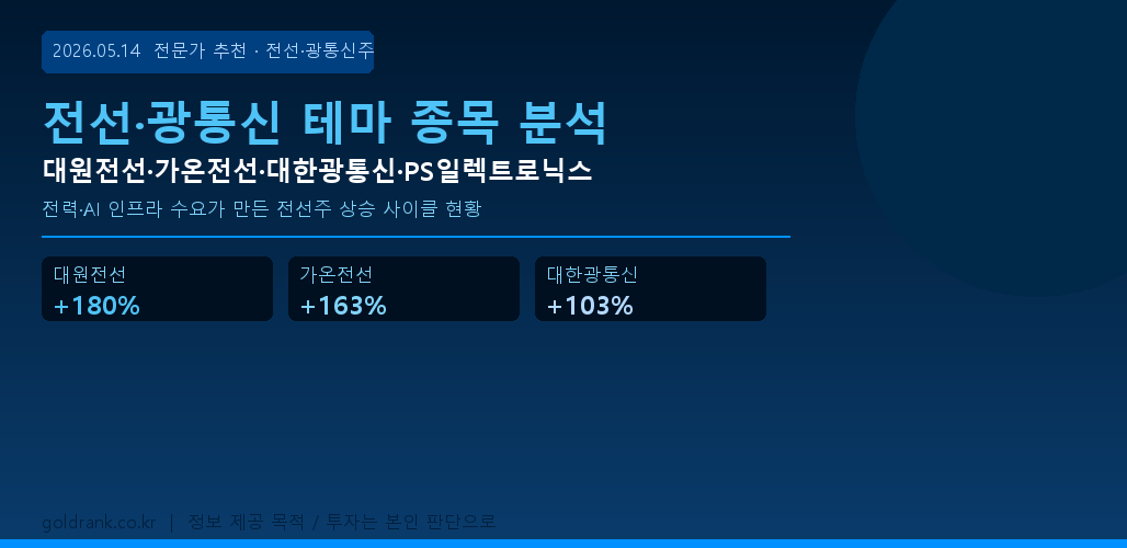 전선주 광통신주 대원전선 가온전선 대한광통신 전문가 추천 2026년 5월
