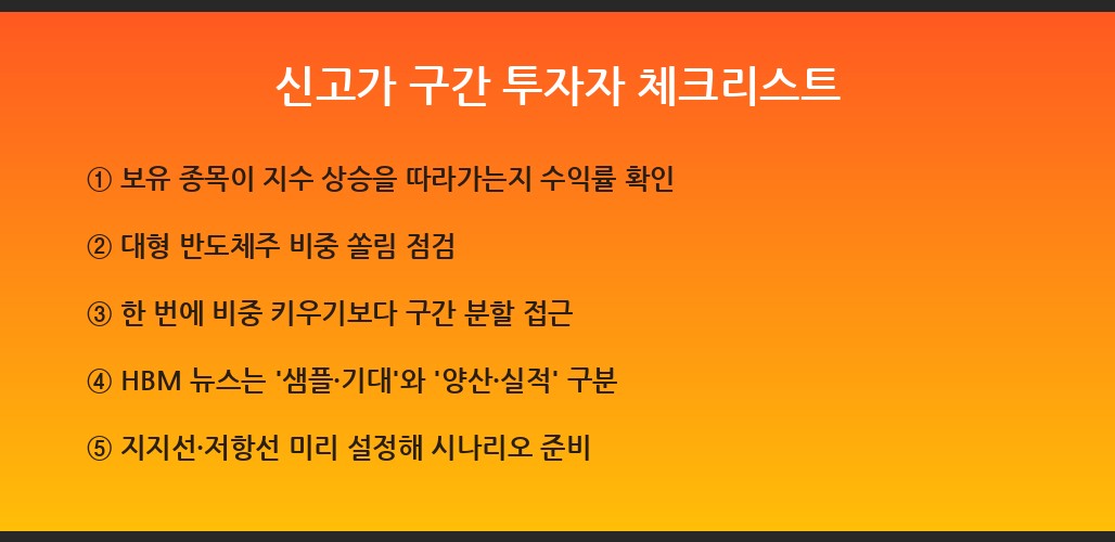 본문 이미지 2 — 신고가 구간 집중도 리스크와 투자자 체크리스트 요약